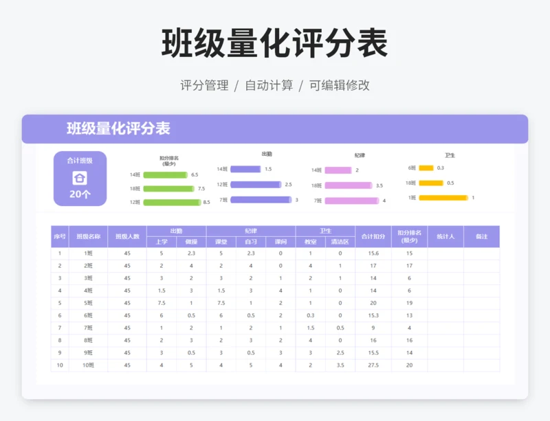 班级量化评分表