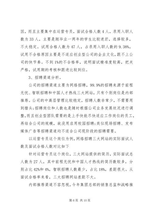 人力资源部上半年工作总结.docx