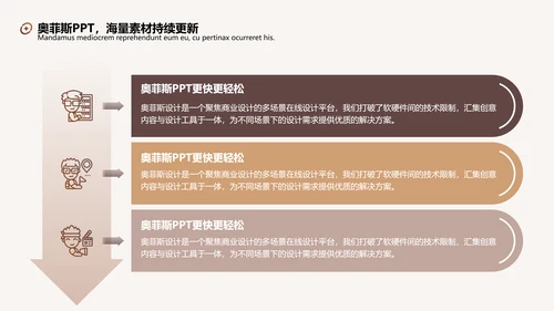 棕色简约毕业答辩PPT套装