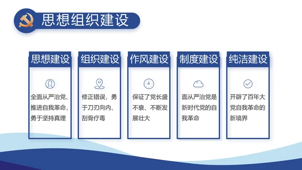 蓝色党建党支部工作总结汇报计划PPT