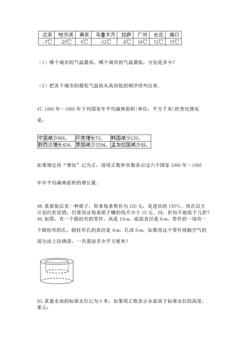 小升初数学应用题50道【重点班】.docx