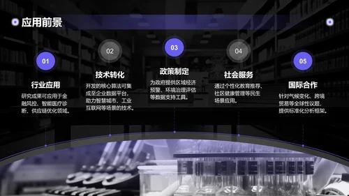 紫色简约风博士生毕业论文开题报告PPT模板