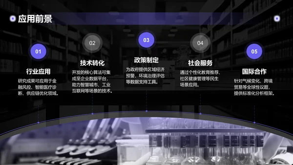 紫色简约风博士生毕业论文开题报告PPT模板
