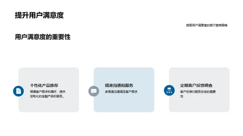 科技赋能下的银行转型