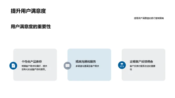 科技赋能下的银行转型