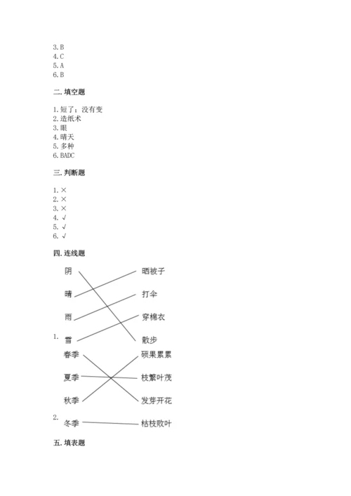 教科版二年级上册科学期末测试卷往年题考.docx