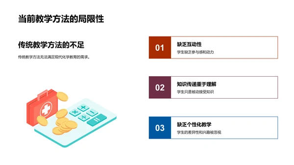 化学教育革新策略