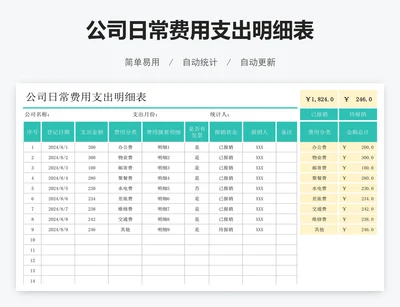 公司日常费用支出明细表