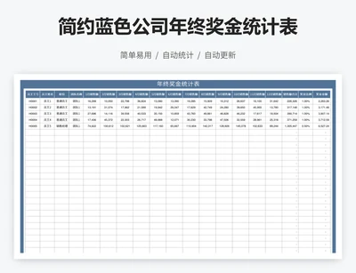 简约蓝色公司年终奖金统计表