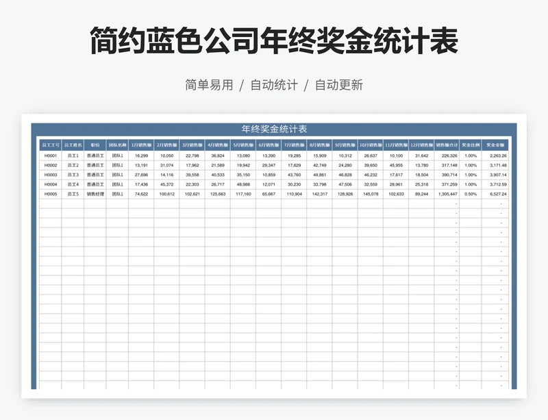 简约蓝色公司年终奖金统计表