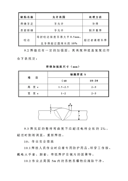 01钢筋混凝土电杆焊接作业指导书