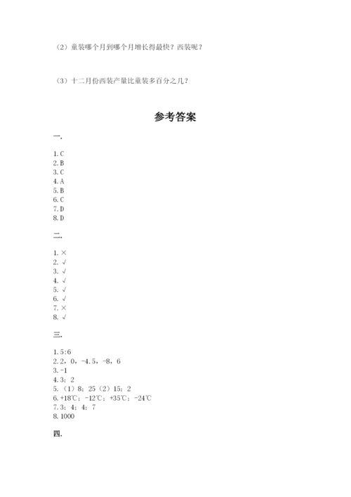 北师大版六年级数学下学期期末测试题【夺分金卷】.docx