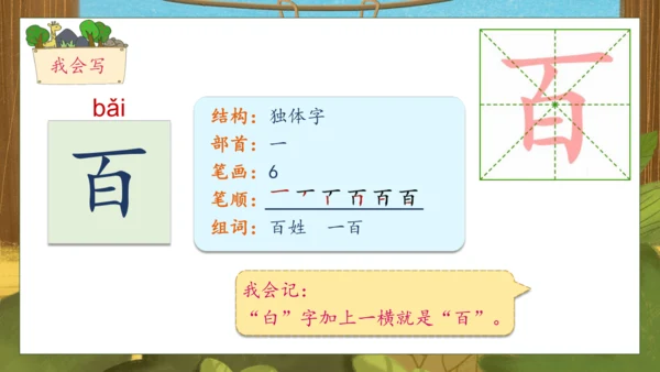 【核心素养】部编版语文一年级下册-16. 动物王国开大会 第1课时（课件）