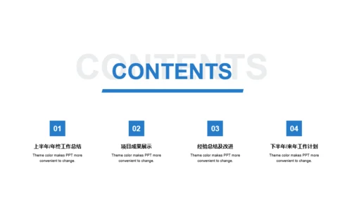 蓝色医疗行业工作总结PPT