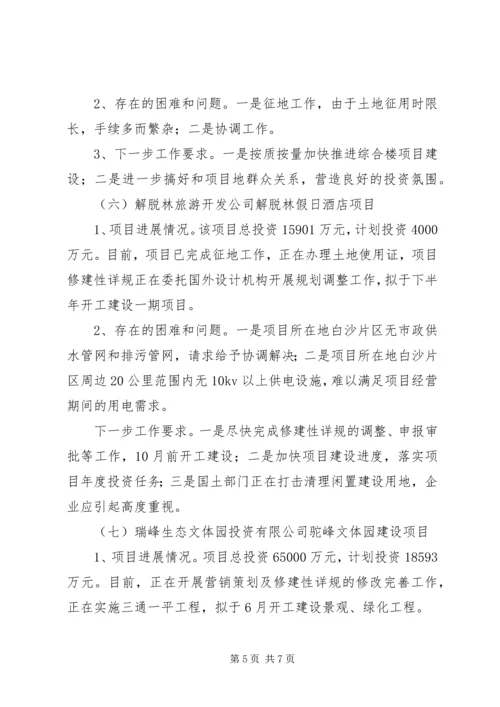 县重点招商引资建设项目督查情况报告.docx