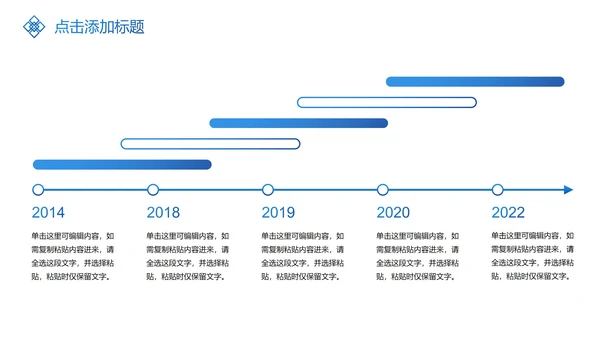 蓝色渐变实景企业发展大事记历程时间轴PPT模板