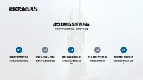 5G引领数字营销新纪元