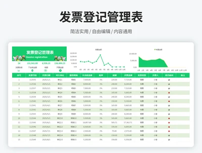 发票登记管理表