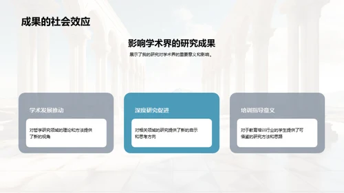 哲学研究精准指南