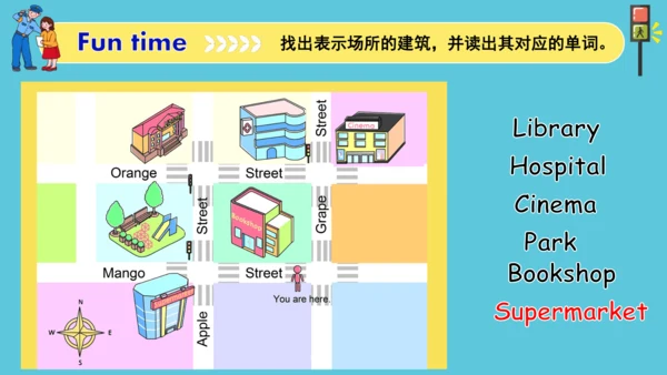 Unit3 Asking the way  Grammar time & Fun time 课件(共