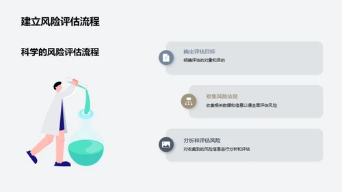 企业法律风险管理