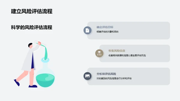 企业法律风险管理