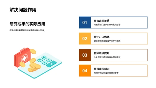 教育学研究全解析