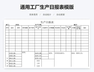 通用工厂生产日报表模版