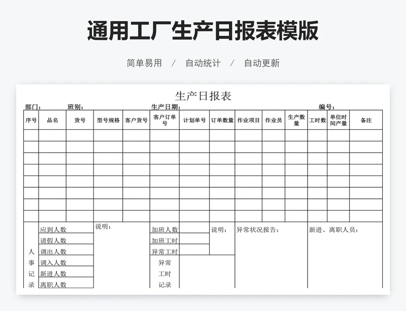 通用工厂生产日报表模版
