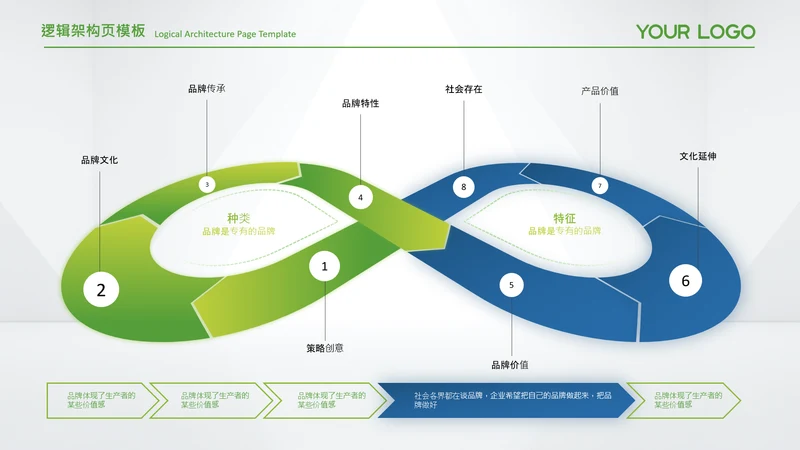 蓝绿色简约风逻辑架构图框架图图表页