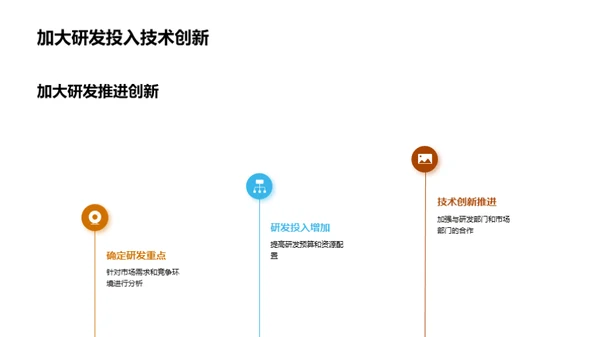 涂料制造：变革与突破