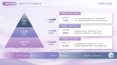 紫色数据展示关系页
