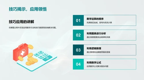 数学学习实用策略