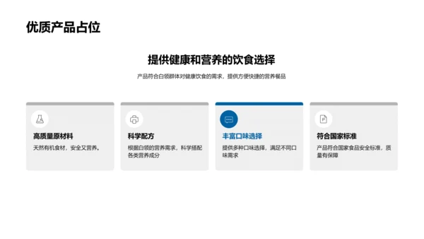 白领健康饮食电商解决方案