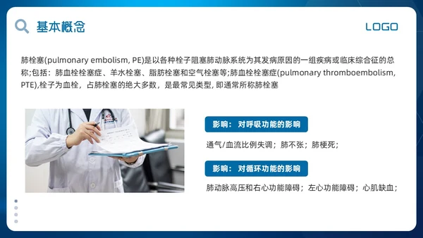 蓝色简约肺栓塞的护理查房PPT模板宣传PPT动态PPT