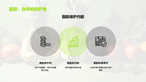 身边的化学：日常食物中的化学成分