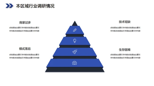 六边型创业融资计划书商业通用PPT模板