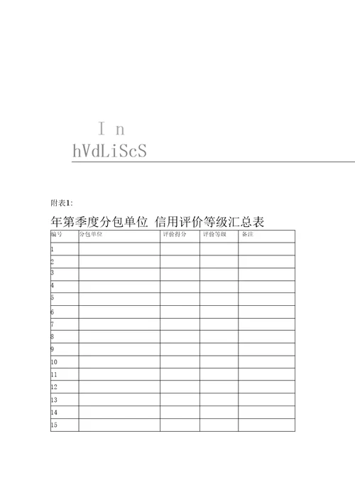 分包单位信用评价管理办法