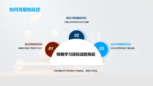 时间管理精准学习