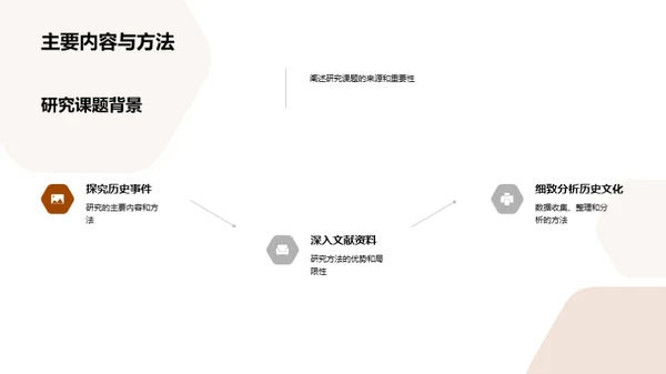 历史学博士答辩精要