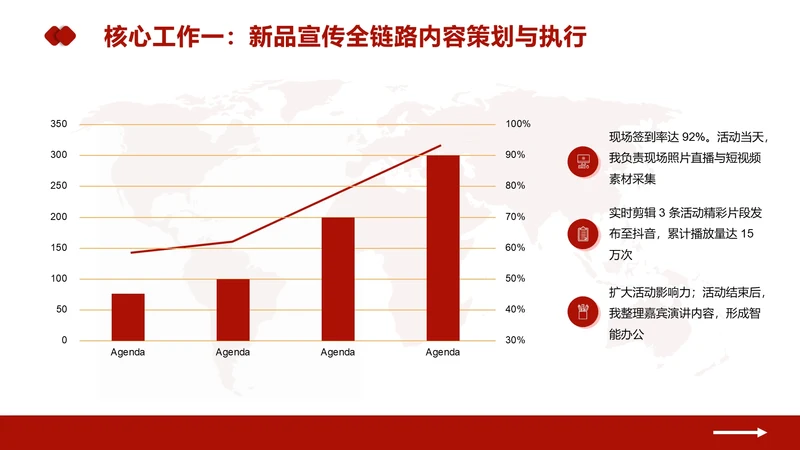 商务风PPT组合图