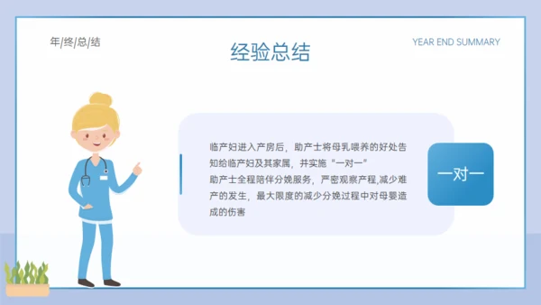 医院妇产科年终总结通用PPT模板