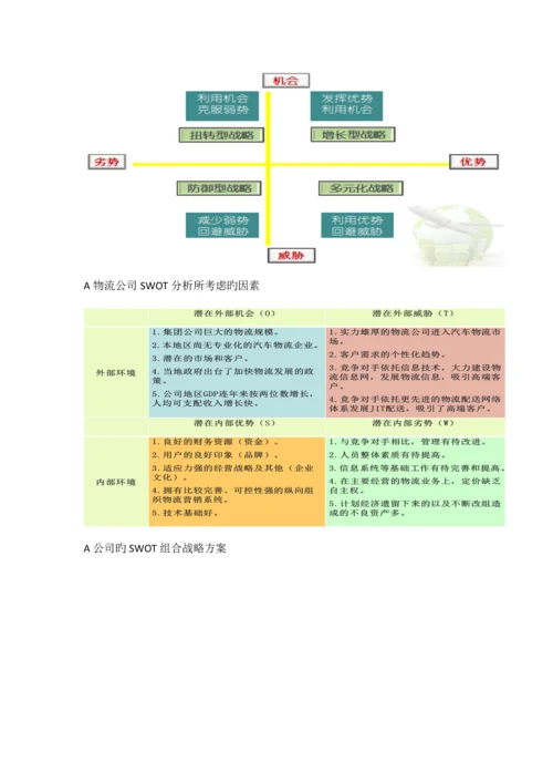 物流战略复习资料.docx