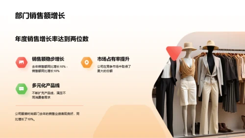 橙色3D服装时尚年终总结PPT模板