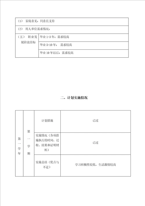 大学生学业与职业发展手册