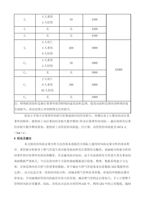 基于事件树的天然气管道风险定量分析.docx