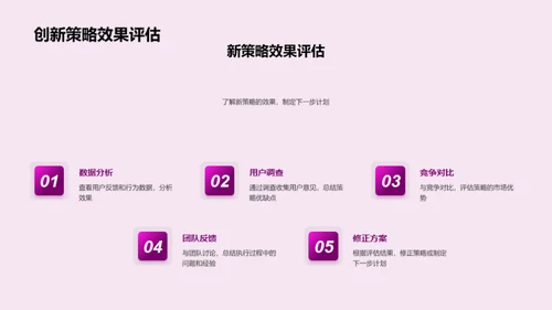 游戏营销新纪元