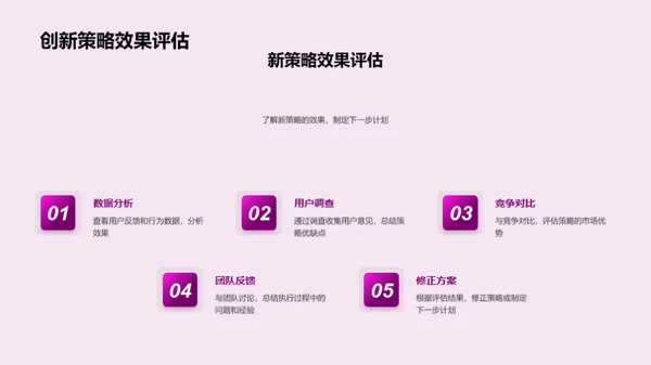 游戏营销新纪元