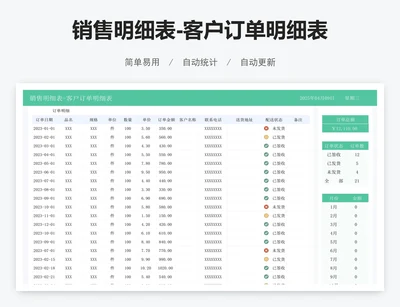 销售明细表-客户订单明细表