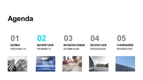 蜕变之路